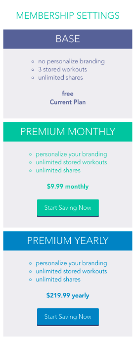 Client Subscriptions